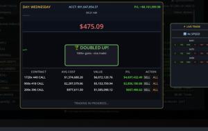 SELF MADE: Investment Life Sim Cover