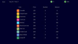 Panic Sell - GOLD Cover