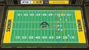 Ultimate Pro Football Coach Cover