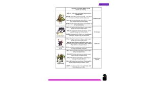 Tessa's Treasure: Guide Cover