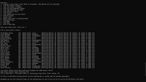 College Wrestling Manager 2026 Cover