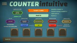 COUNTERintuitive Cover