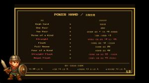 Dungeon & Poker Cover