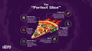 Pizza Hero - Developer Support Bundle Cover
